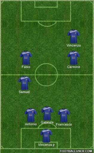 Bangor City football formation