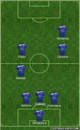 Bangor City football formation