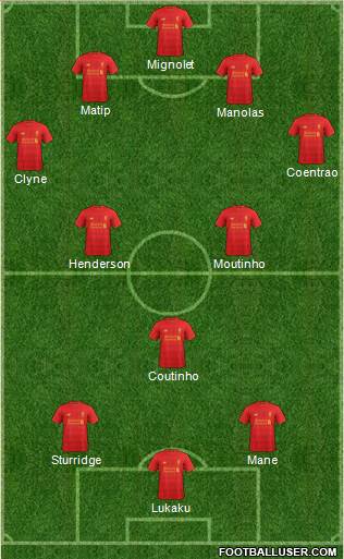 Liverpool Formation 2017