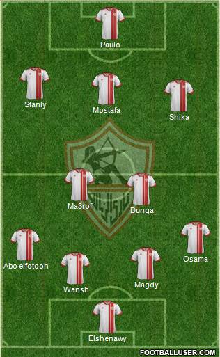 Zamalek Sporting Club 4-1-2-3 football formation