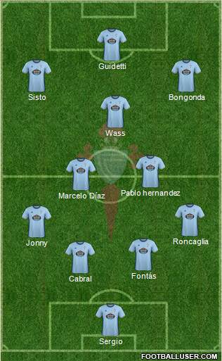 R.C. Celta S.A.D. Formation 2017