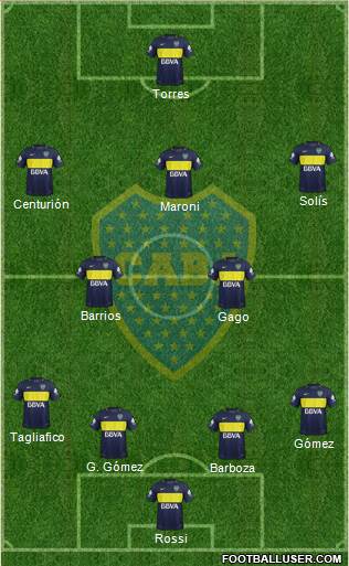 Boca Juniors Formation 2017