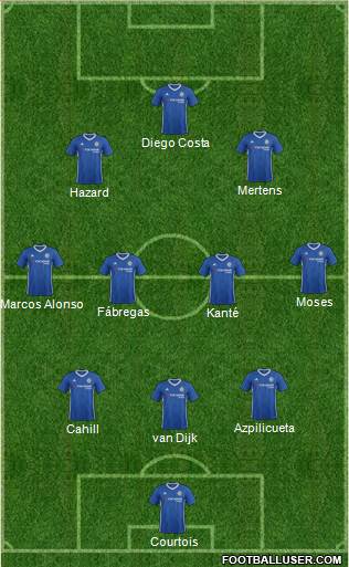 Chelsea Formation 2017