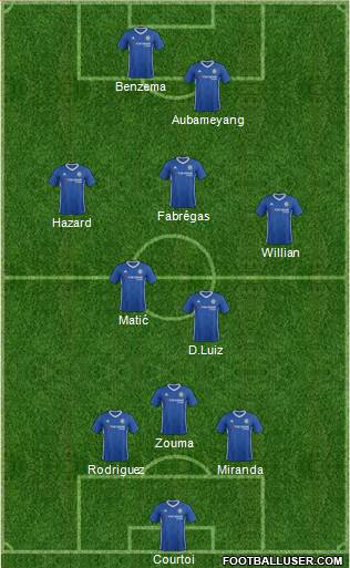 Chelsea Formation 2017