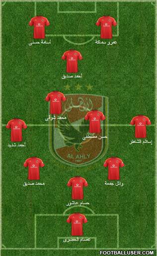Al-Ahly Sporting Club Formation 2017
