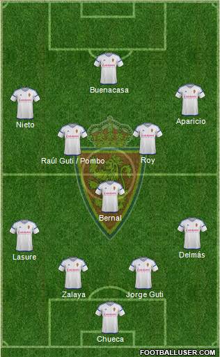 R. Zaragoza S.A.D. Formation 2017