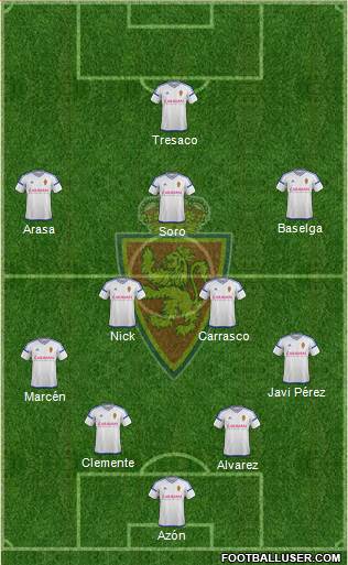 R. Zaragoza S.A.D. Formation 2017