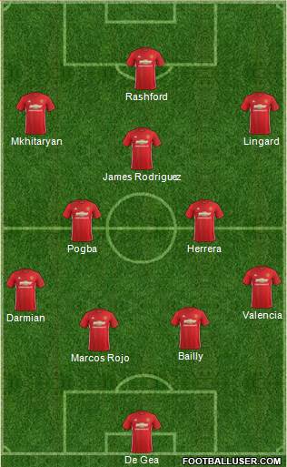 Manchester United Formation 2017