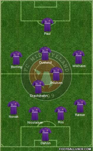 Football Club Midtjylland 1999 Formation 2017