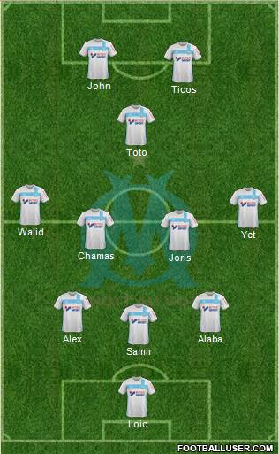 Olympique de Marseille Formation 2017