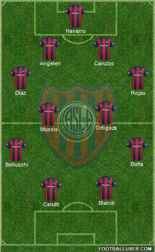 San Lorenzo de Almagro Formation 2017