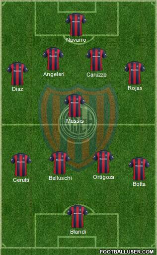 San Lorenzo de Almagro Formation 2017