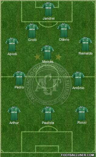 A Chapecoense F football formation