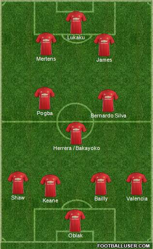 Manchester United Formation 2017