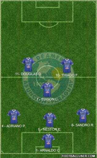 C Sol de América football formation