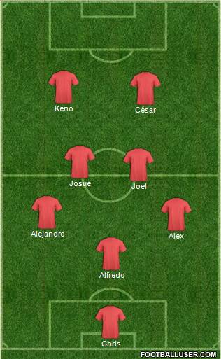 KF Ulpiana Formation 2017