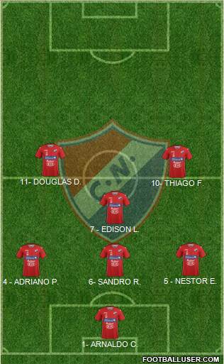 C Nacional FC Formation 2017