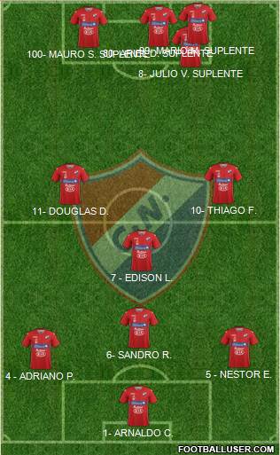 C Nacional FC Formation 2017