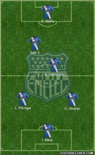 CS Emelec Formation 2017