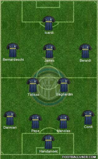 F.C. Internazionale Formation 2017