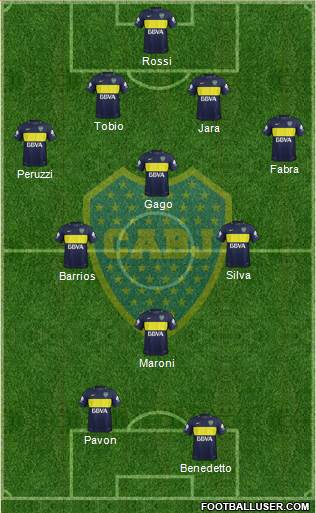 Boca Juniors Formation 2017
