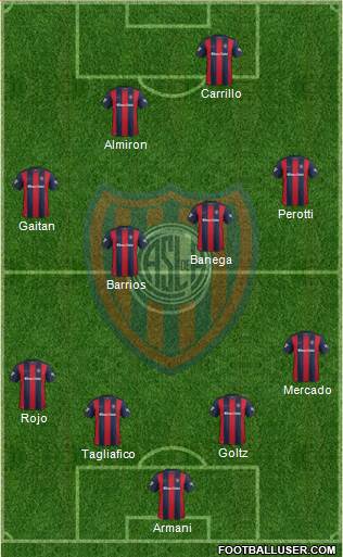 San Lorenzo de Almagro Formation 2017