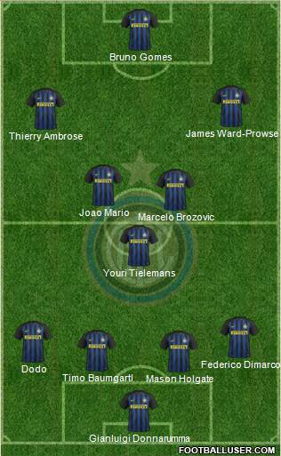 F.C. Internazionale Formation 2017