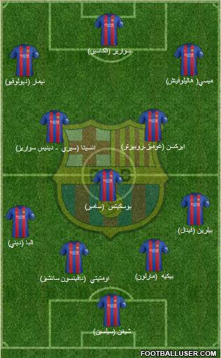 F.C. Barcelona Formation 2017