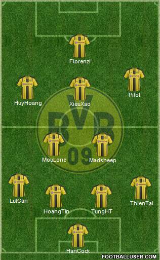 Borussia Dortmund Formation 2017