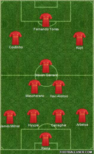 Liverpool Formation 2017