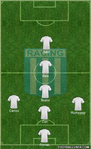 Racing Club Formation 2017