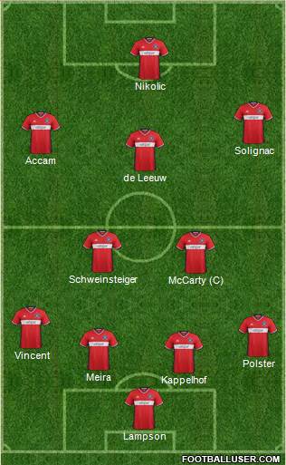 Chicago Fire Formation 2017