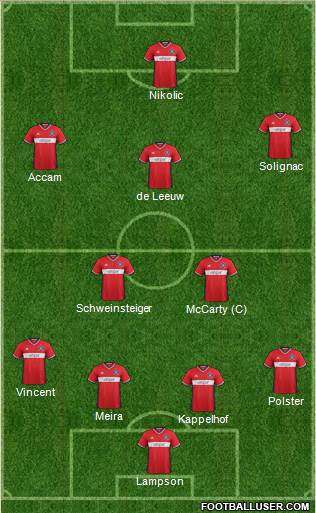 Chicago Fire football formation