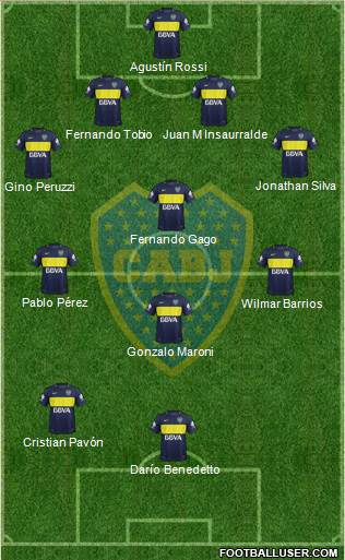 Boca Juniors Formation 2017