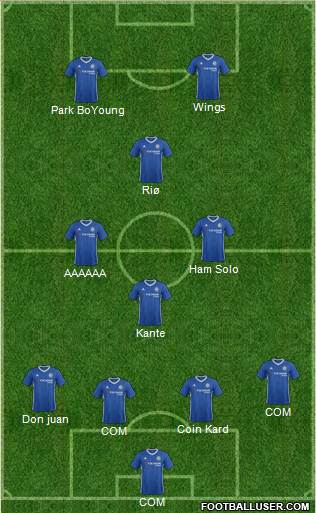 Chelsea Formation 2017