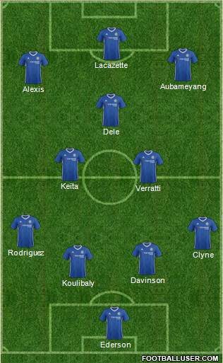 Chelsea Formation 2017