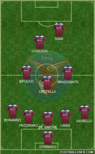 Alma Juventus Fano 5-3-2 football formation