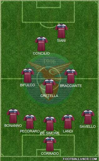 Alma Juventus Fano Formation 2017