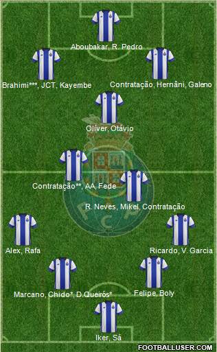 Futebol Clube do Porto - SAD Formation 2017