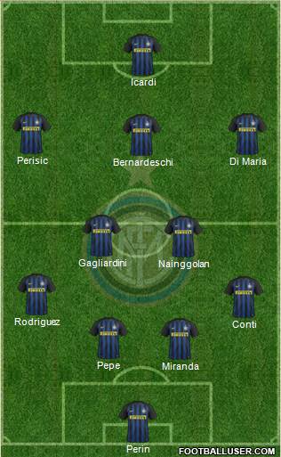 F.C. Internazionale Formation 2017