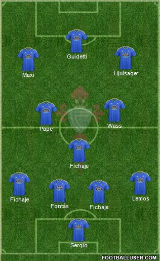 R.C. Celta S.A.D. Formation 2017