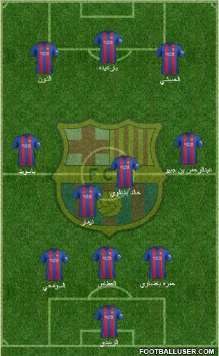 F.C. Barcelona Formation 2017