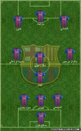 F.C. Barcelona Formation 2017