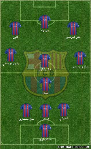 F.C. Barcelona Formation 2017