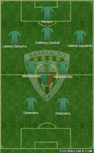 Barakaldo C.F. Formation 2017