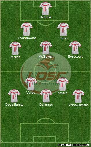 LOSC Lille Métropole Formation 2017