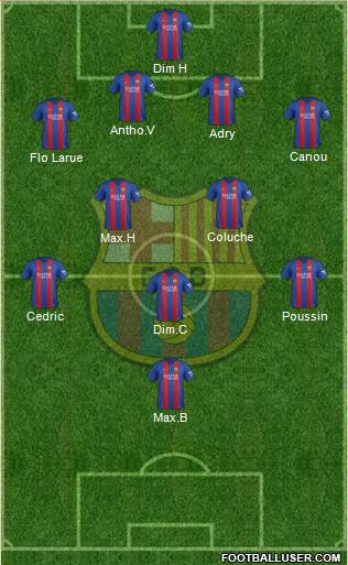 F.C. Barcelona Formation 2017