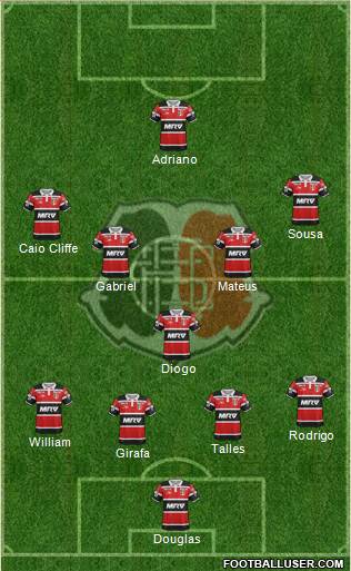 Santa Cruz FC Formation 2017