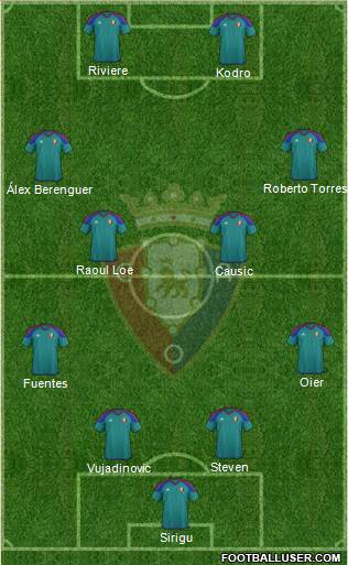 C. At. Osasuna Formation 2017
