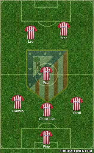 C. Atlético Madrid S.A.D. Formation 2017